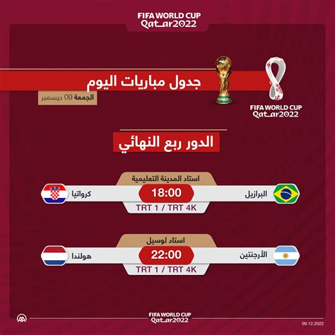 مباريات اليوم كاس العالم قطر